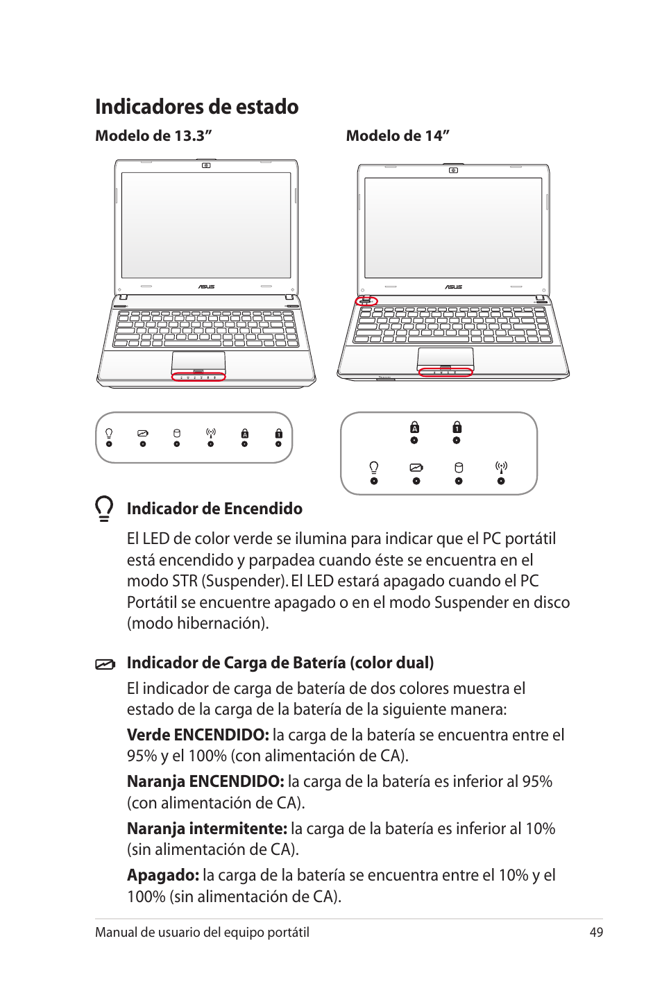 Indicadores de estado | Asus X35SG User Manual | Page 49 / 116