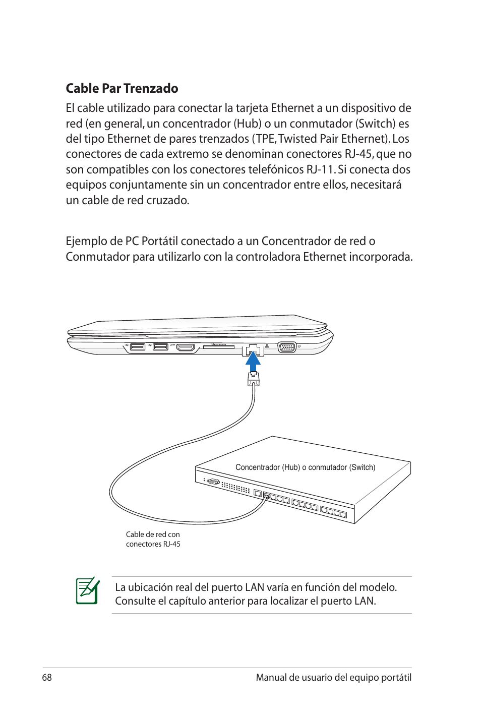 Cable par trenzado | Asus X35SG User Manual | Page 68 / 116