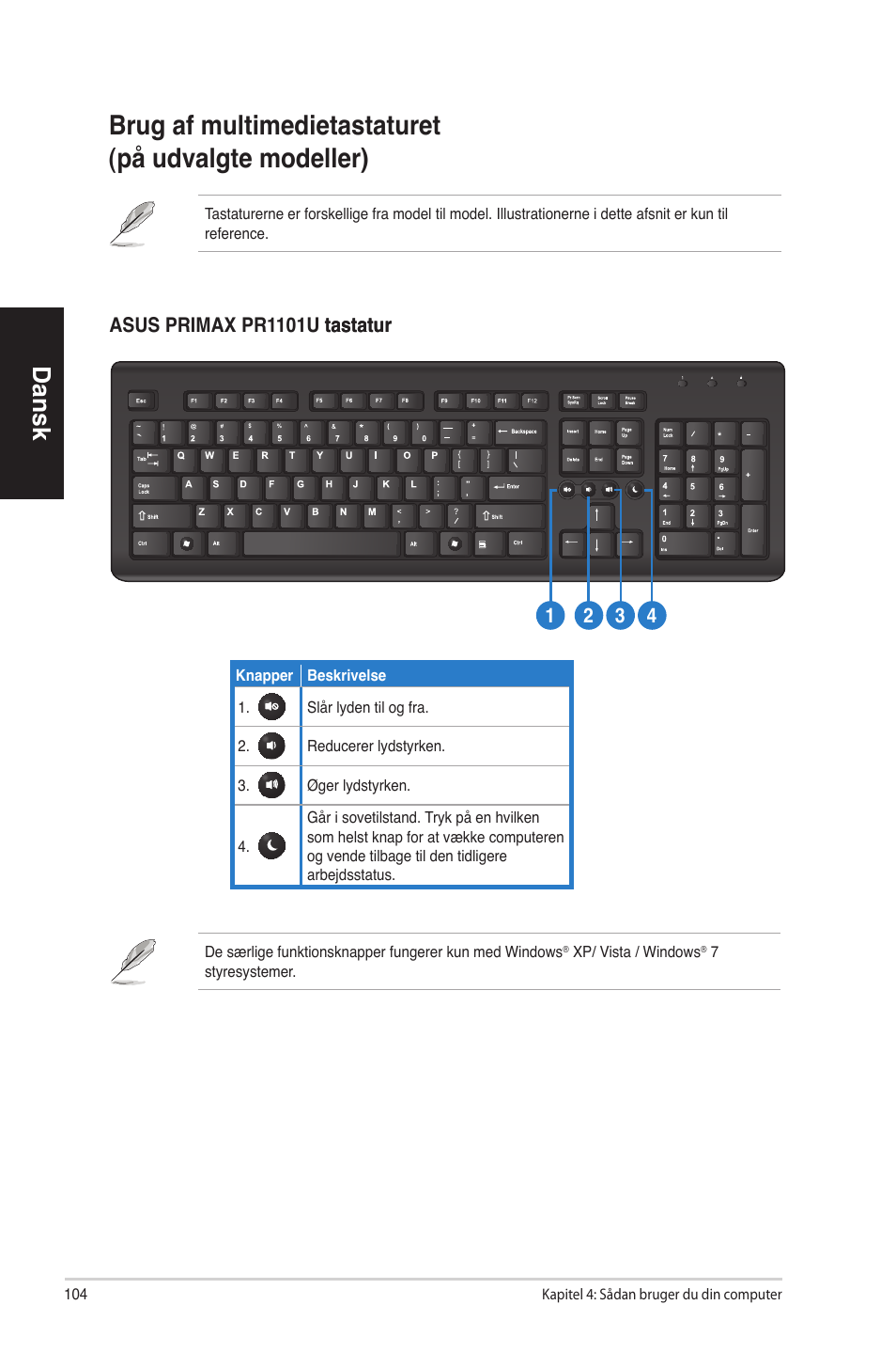 Dansk | Asus CP6230 User Manual | Page 104 / 330