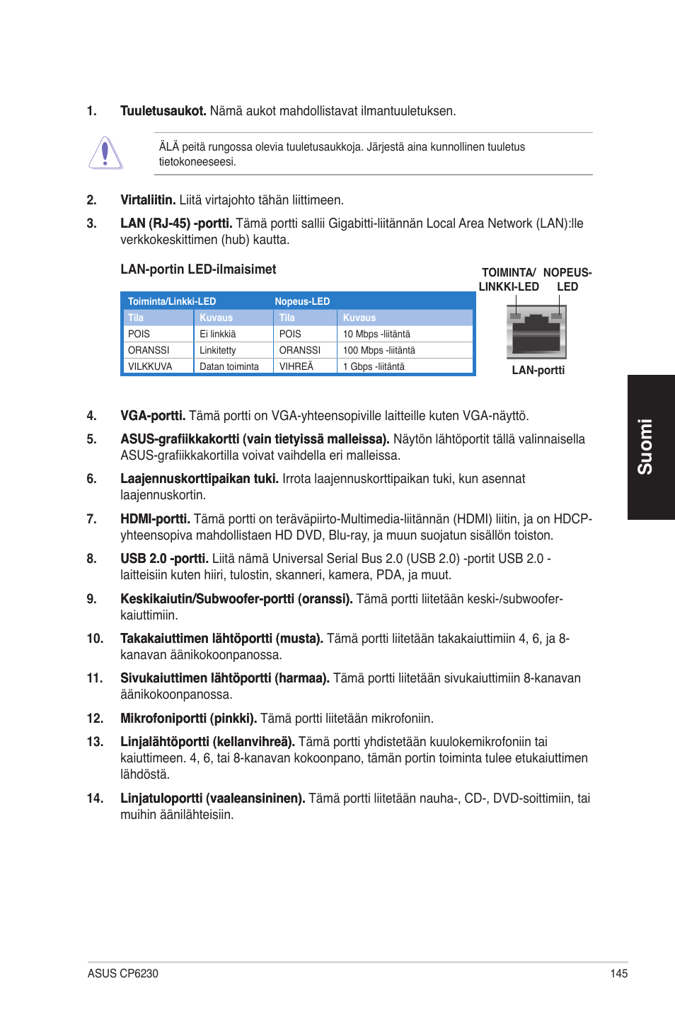 Suomi | Asus CP6230 User Manual | Page 145 / 330