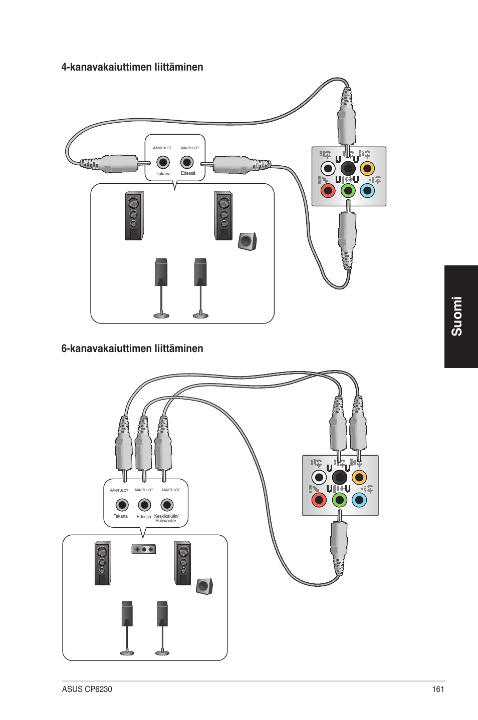 Suomi | Asus CP6230 User Manual | Page 161 / 330