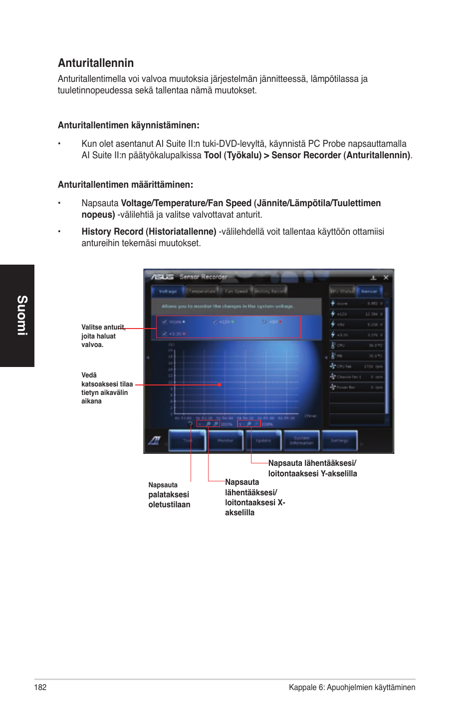 Suomi, Anturitallennin | Asus CP6230 User Manual | Page 182 / 330