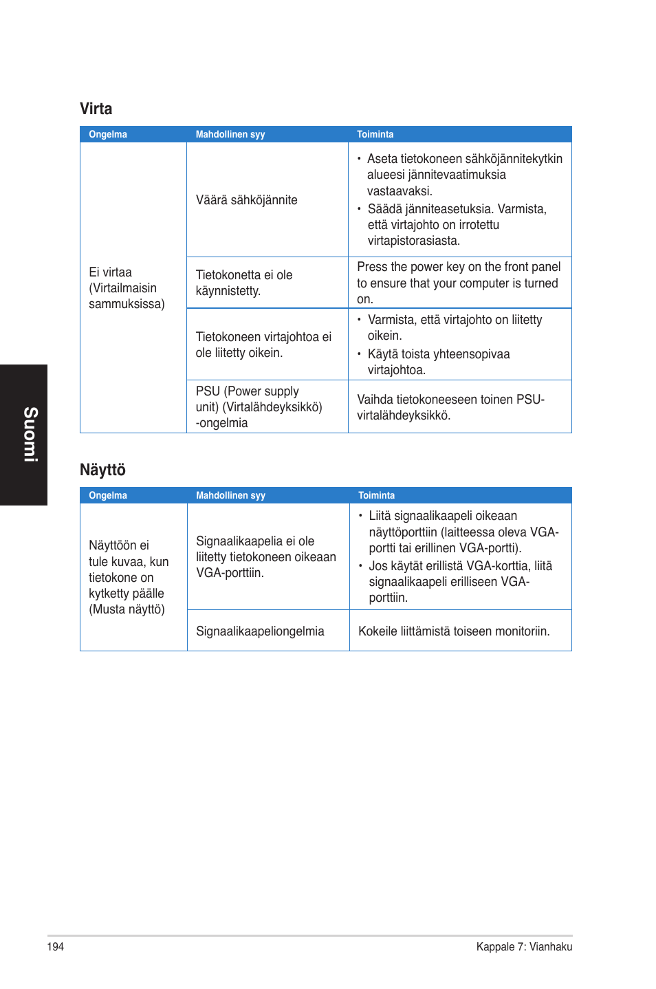 Suomi, Virta, Näyttö | Asus CP6230 User Manual | Page 194 / 330