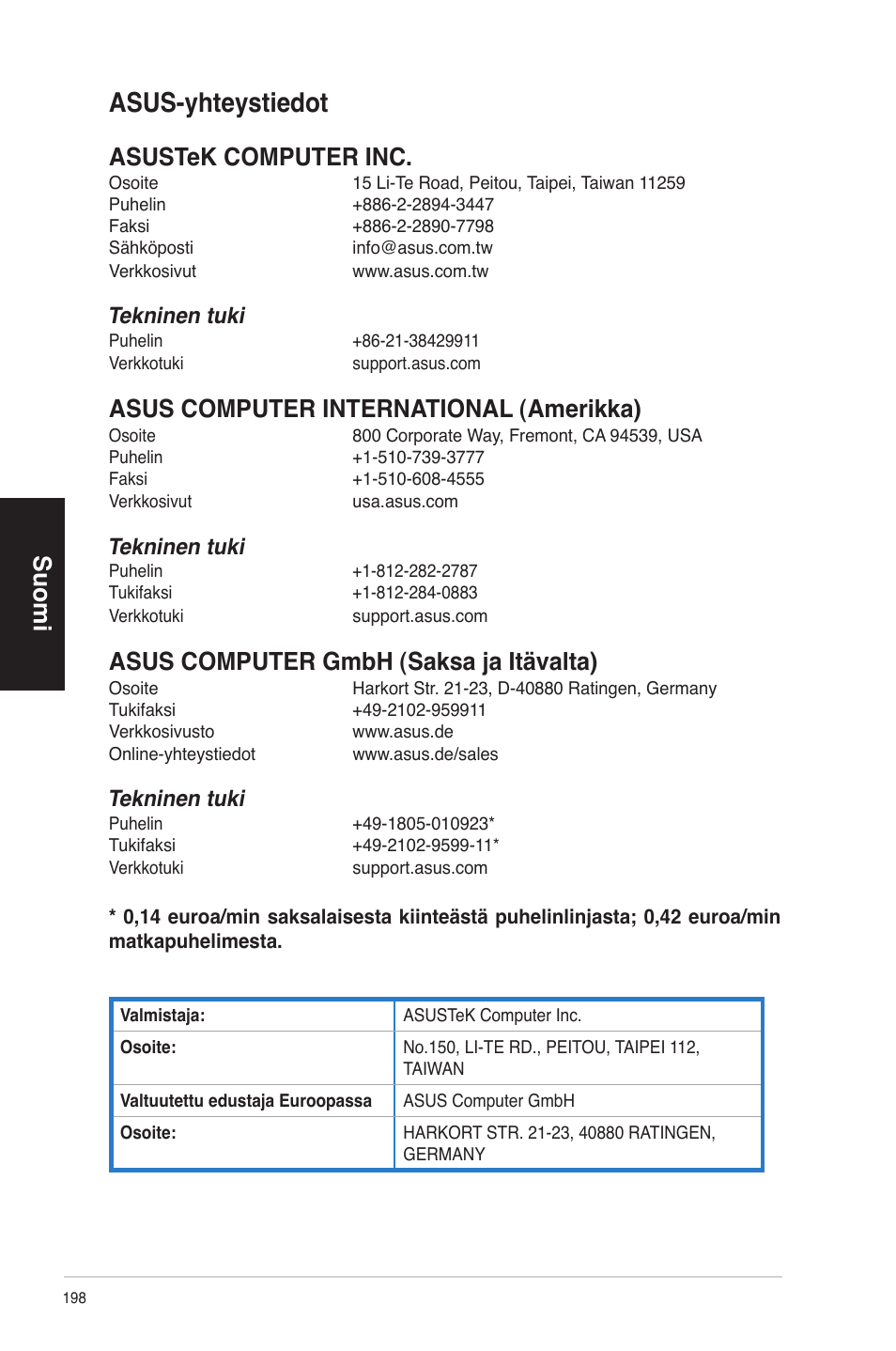 Asus-yhteystiedot, Suomi, Asustek computer inc | Asus computer international �amerikka, Asus computer �mbh �saksa ja itävalta, Tekninen tuki | Asus CP6230 User Manual | Page 198 / 330