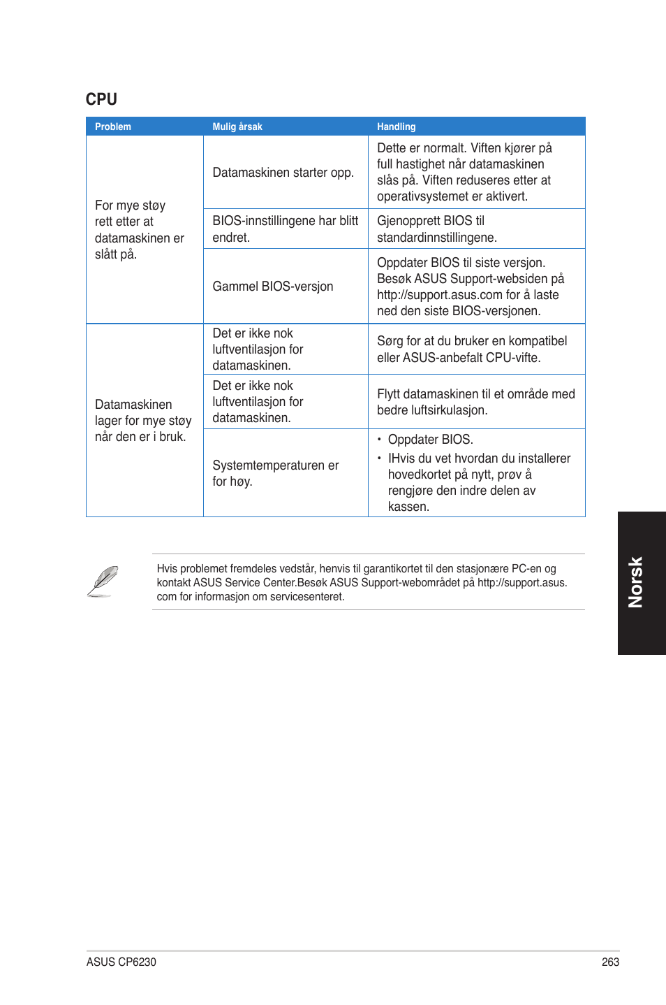 No ��sk no ��sk | Asus CP6230 User Manual | Page 263 / 330