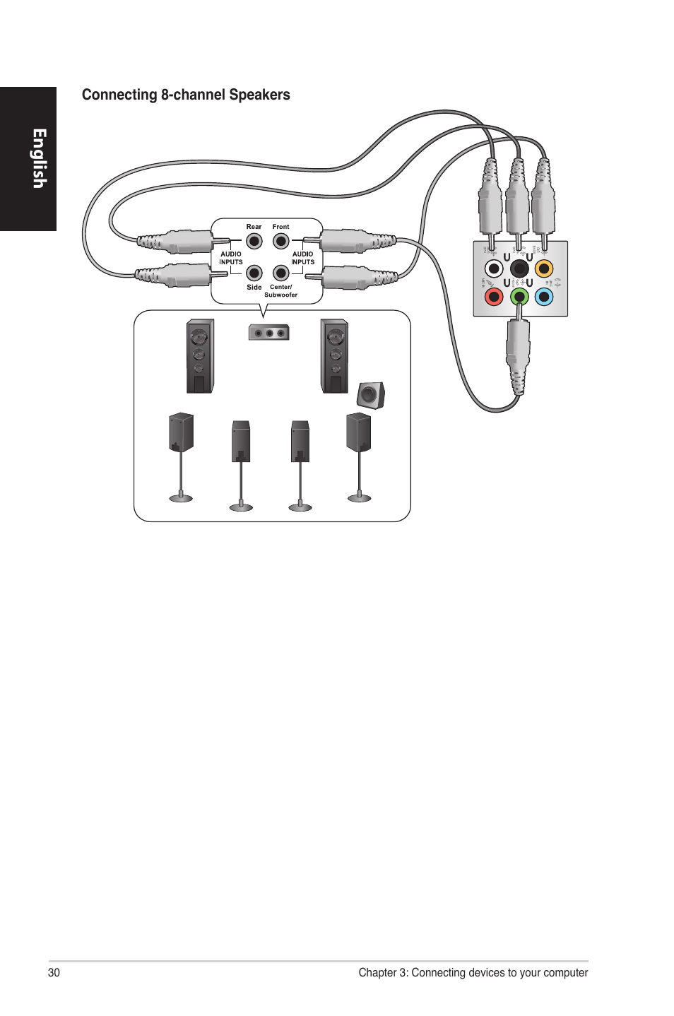 English | Asus CP6230 User Manual | Page 30 / 330