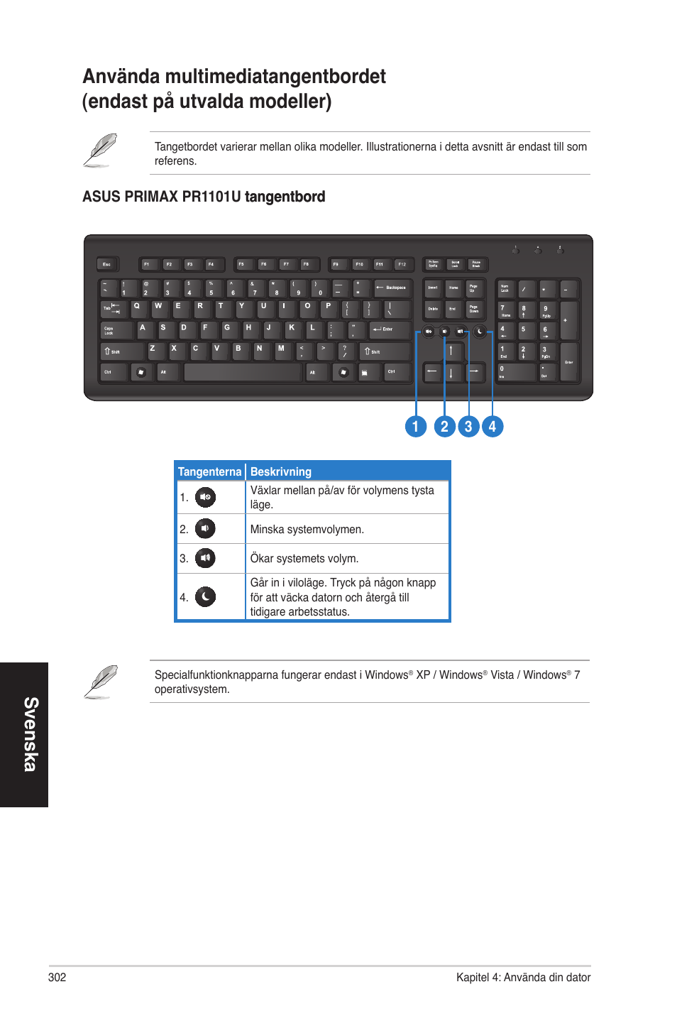 Svenska | Asus CP6230 User Manual | Page 302 / 330