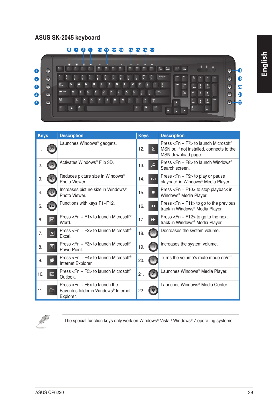 English, Asus sk-2045 keyboard | Asus CP6230 User Manual | Page 39 / 330