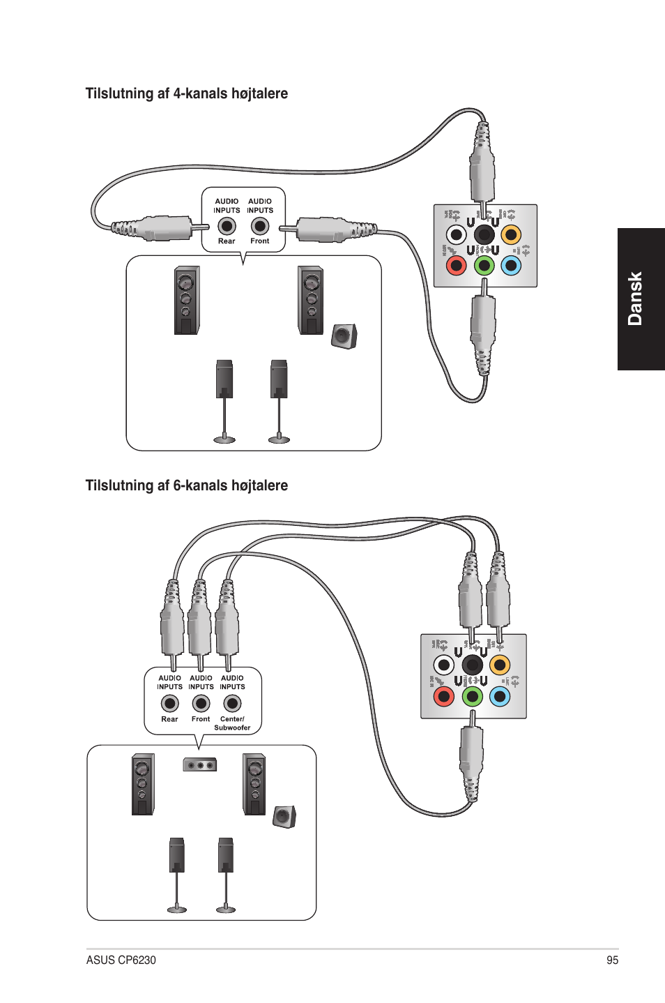 Dansk | Asus CP6230 User Manual | Page 95 / 330