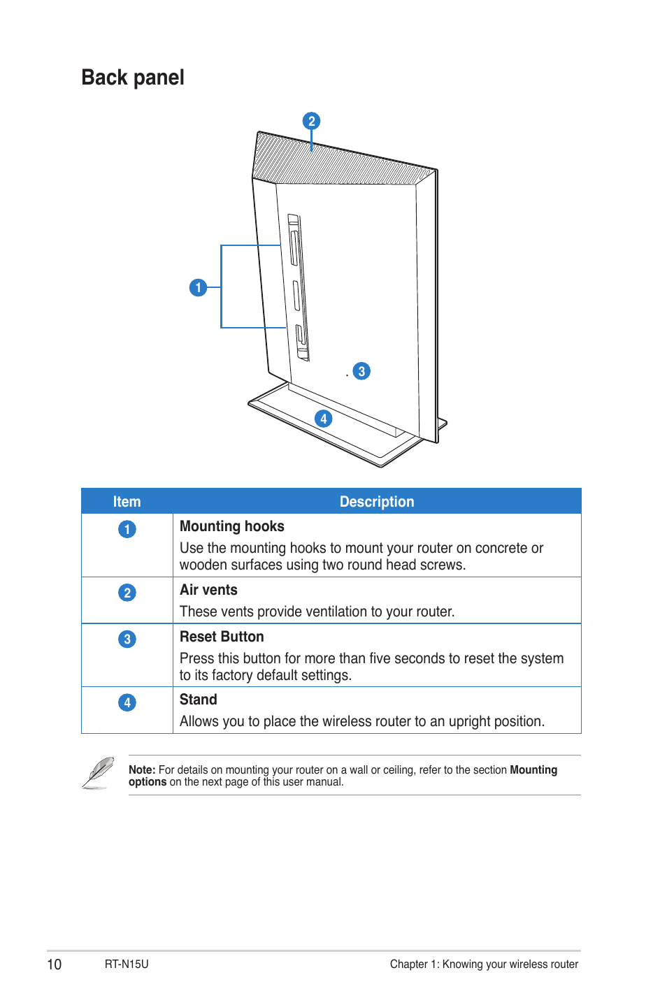 Bottom panel, Back panel | Asus RT-N15U User Manual | Page 10 / 60