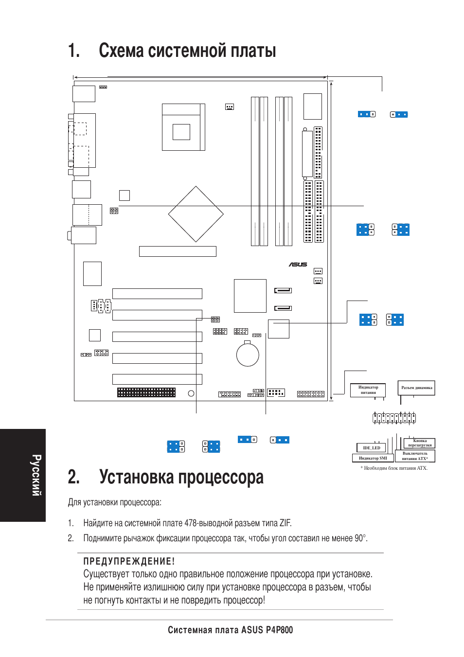 Установка процессора, Хема системной платы, У сский | Истемная плата asus p4p800, Intel ich5r, Pci1, Pci2 pci3 pci4 pci5, Panel1 | Asus P4P800 User Manual | Page 14 / 16