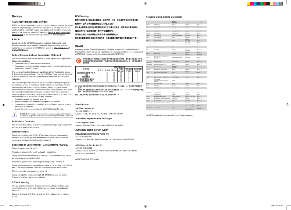 Notices | Asus RT-N14UHP User Manual | Page 2 / 2