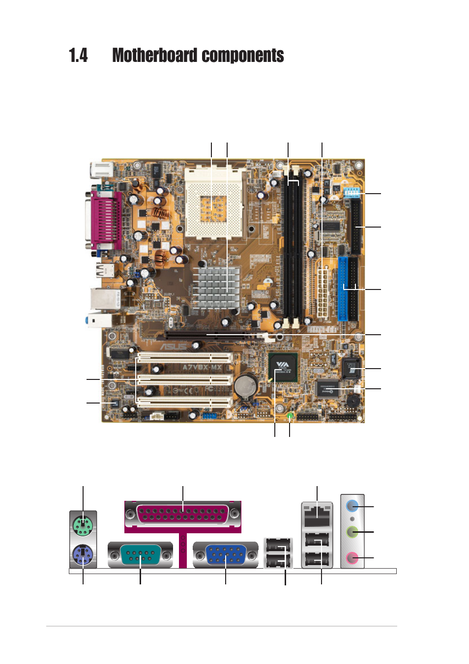 4 motherboard components | Asus A7V8X-MX User Manual | Page 12 / 64
