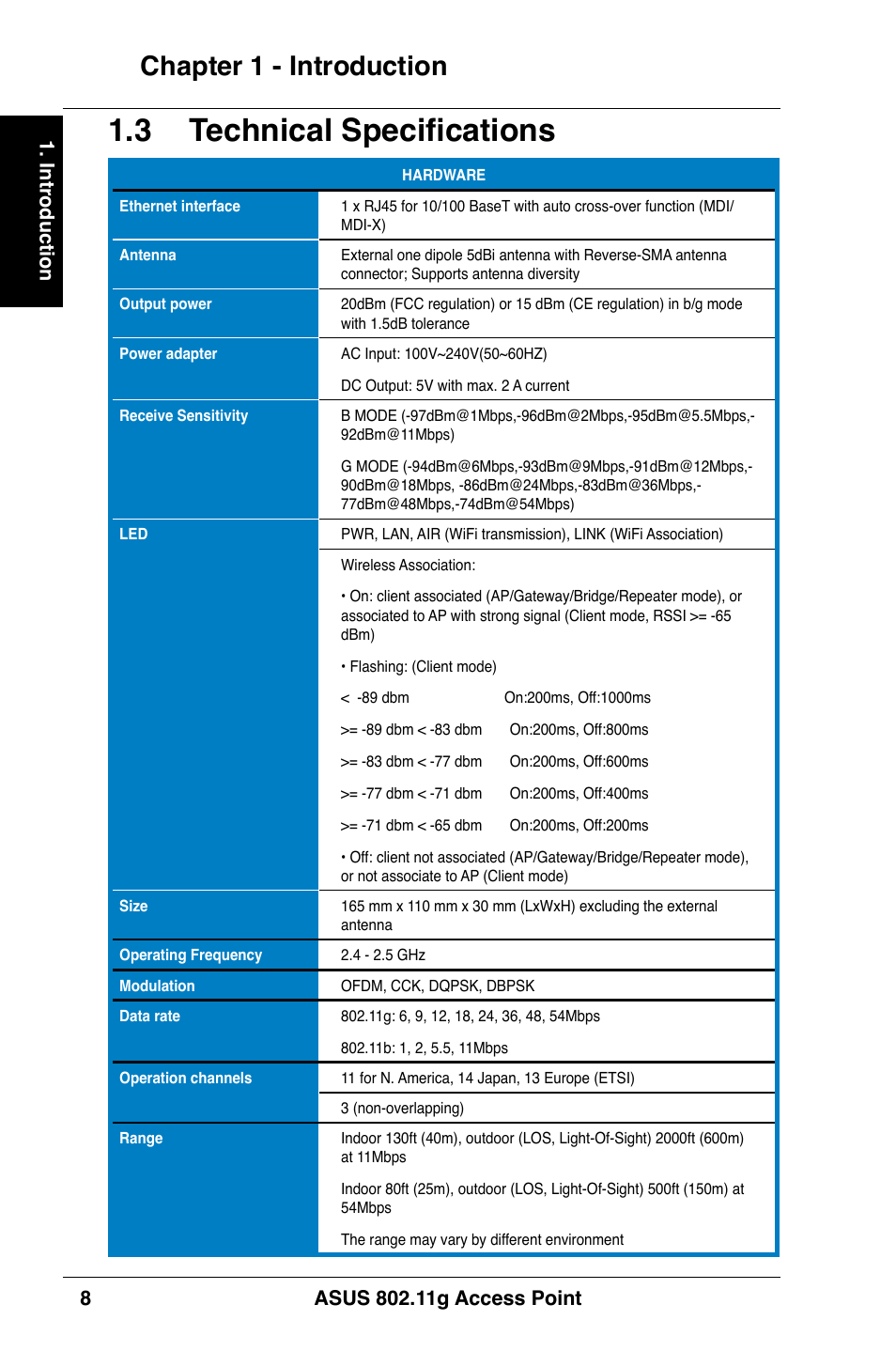 3 technical specifications, Chapter 1 - introduction, Introduction | Asus WL-320gE User Manual | Page 8 / 74