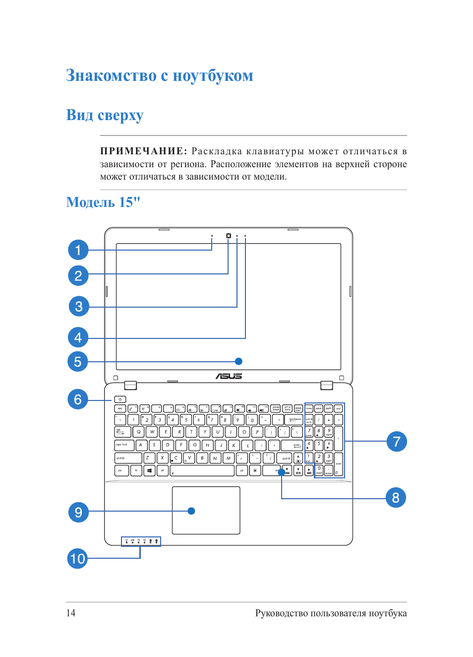 Знакомство с ноутбуком, Вид сверху, Модель 15 | Asus Y482CP User Manual | Page 14 / 130