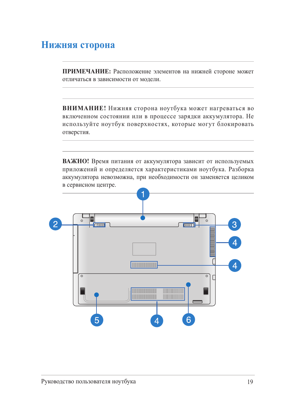 Нижняя сторона | Asus Y482CP User Manual | Page 19 / 130