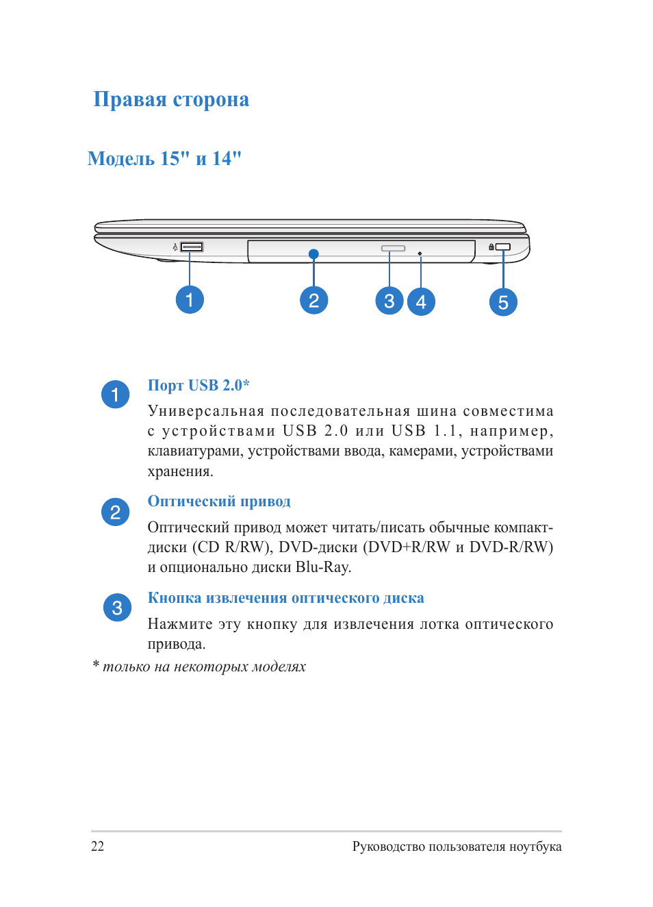 Правая сторона, Модель 15" и 14 | Asus Y482CP User Manual | Page 22 / 130