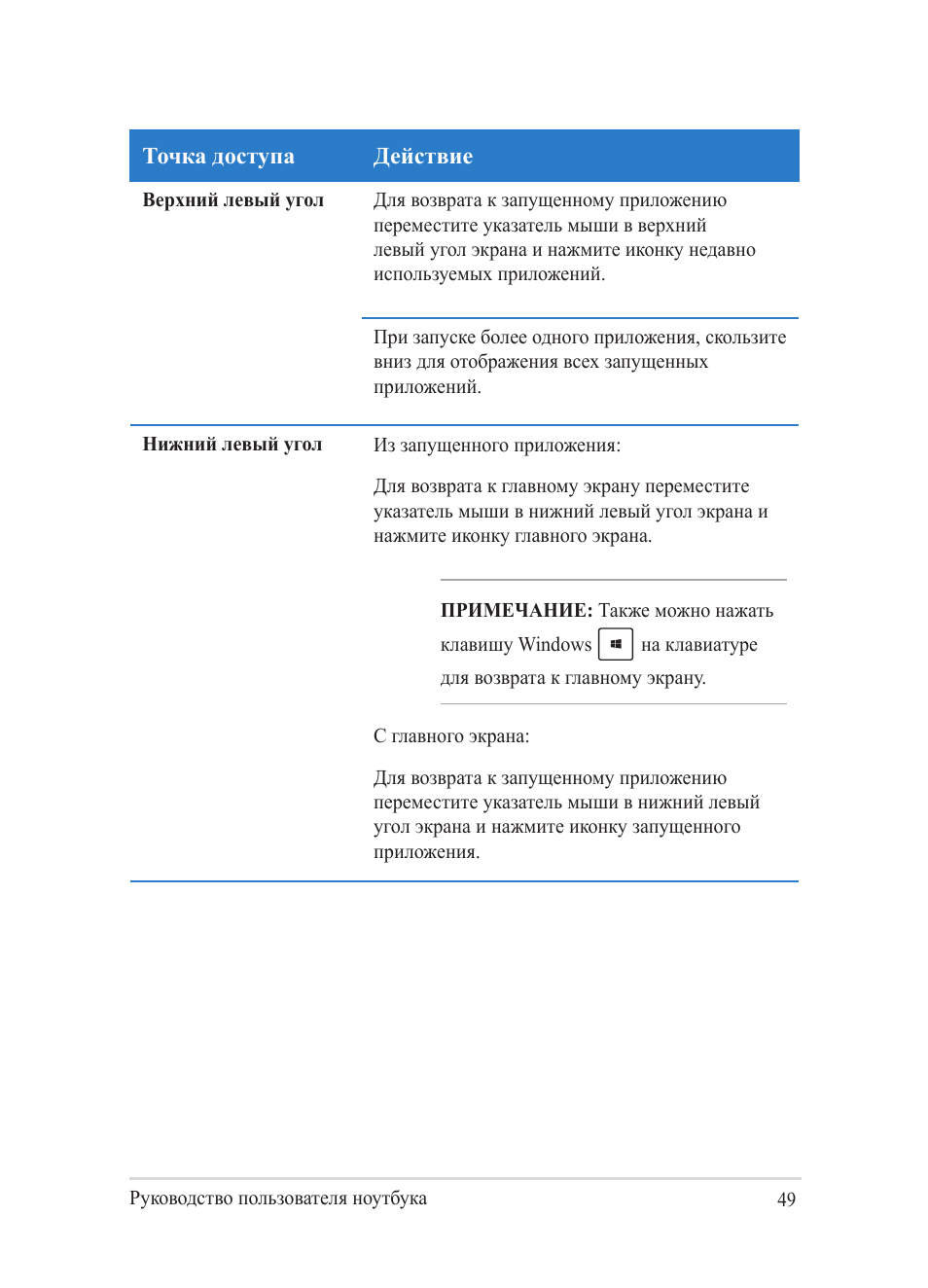 Asus Y482CP User Manual | Page 49 / 130