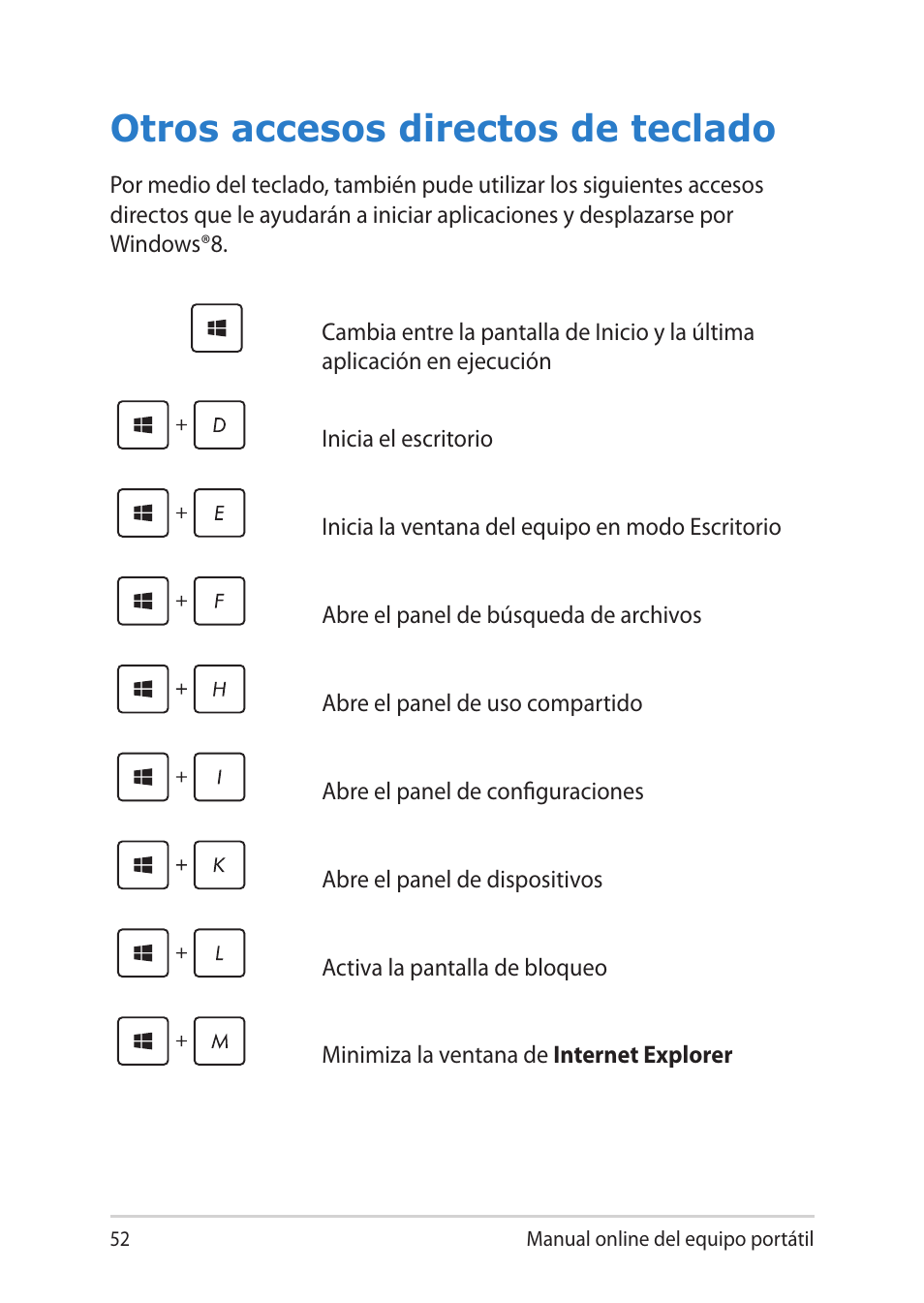 Otros accesos directos de teclado | Asus UX301LA User Manual | Page 52 / 114