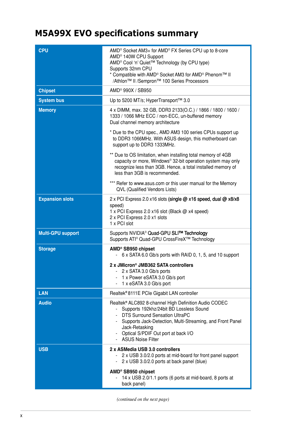 M5a99x evo specifications summary | Asus M5A99X EVO User Manual | Page 10 / 138