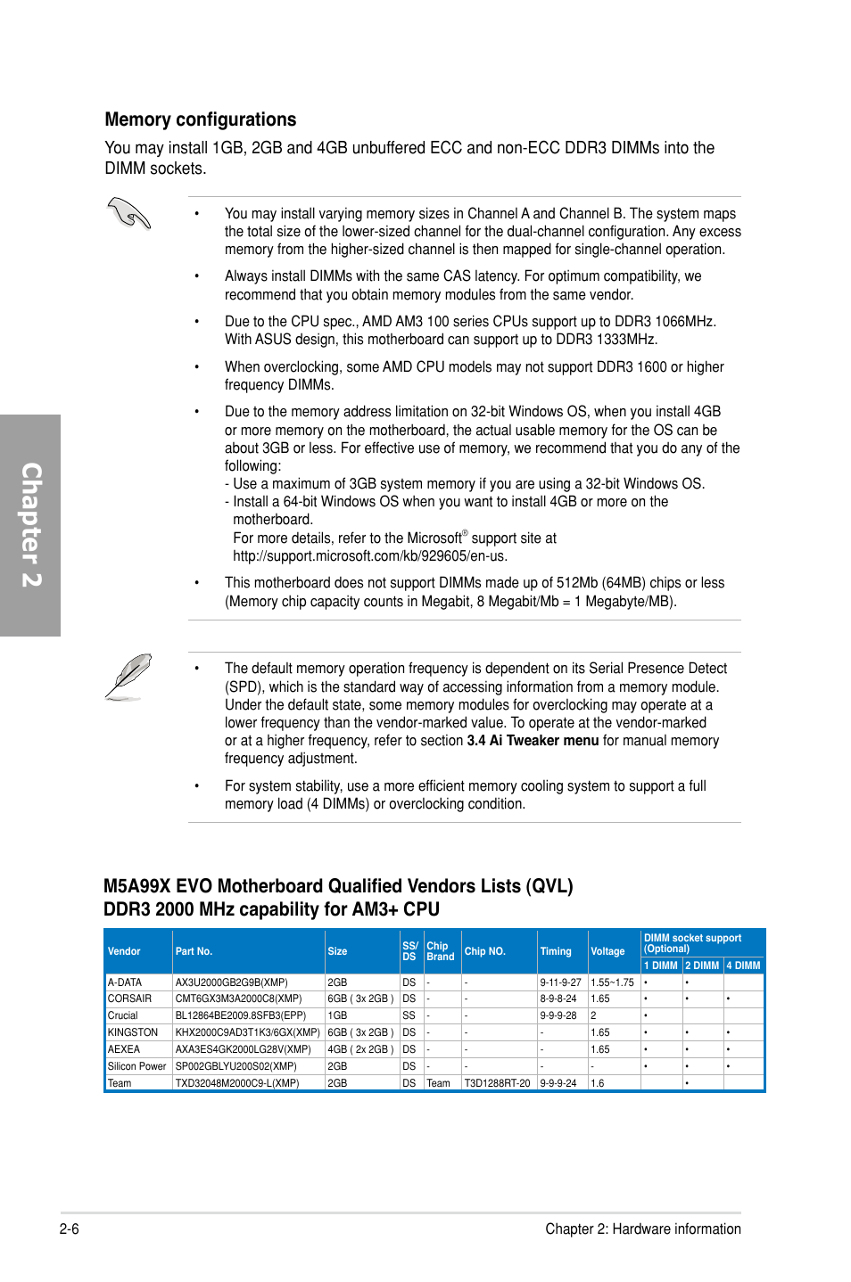 Chapter 2 | Asus M5A99X EVO User Manual | Page 24 / 138