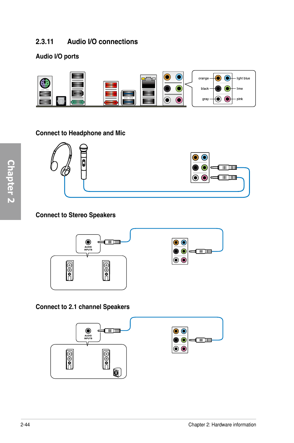 11 audio i/o connections, Audio i/o connections -44, Chapter 2 | Asus M5A99X EVO User Manual | Page 62 / 138