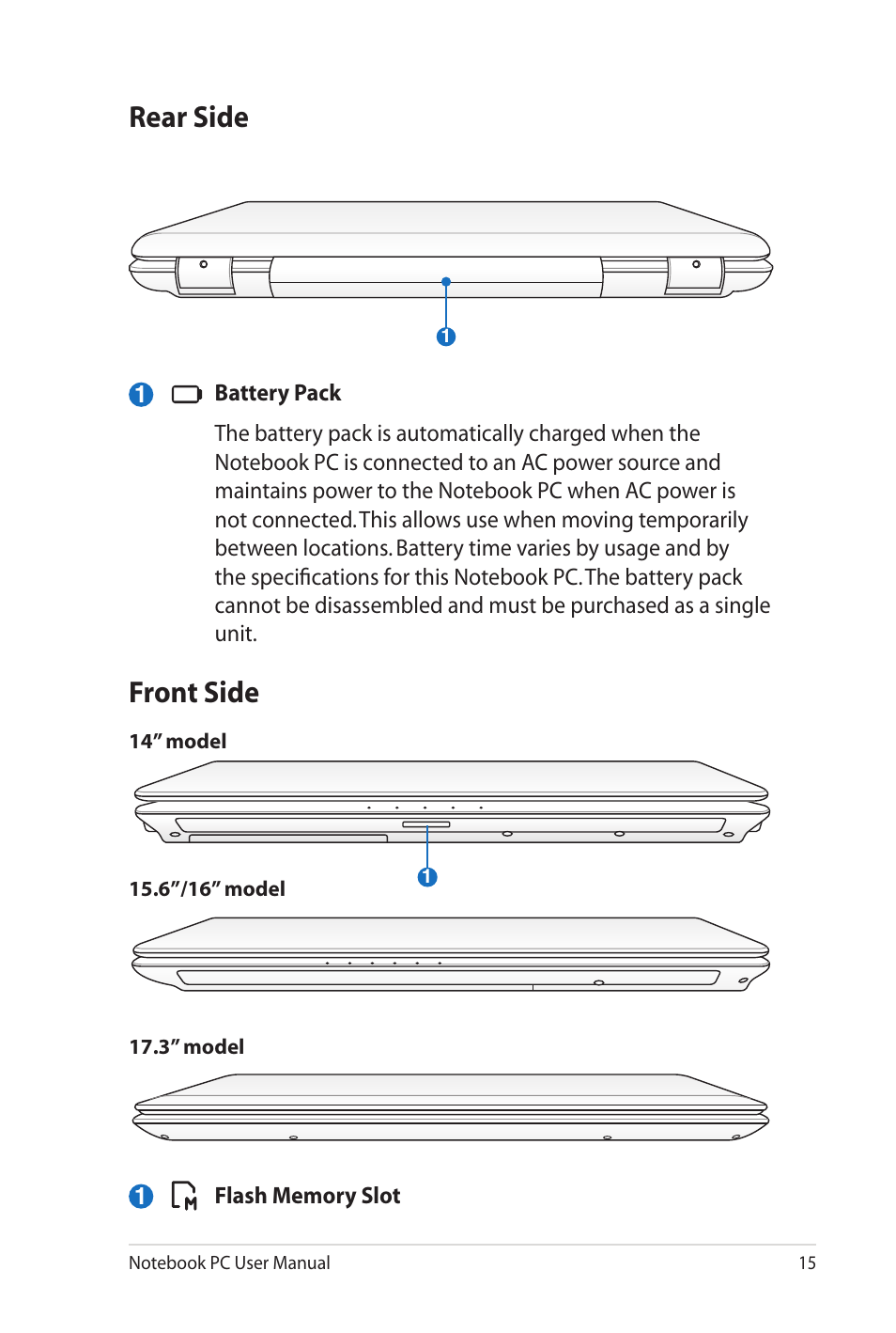 Rear side, Front side, Rear side front side | Asus K42JB User Manual | Page 15 / 30