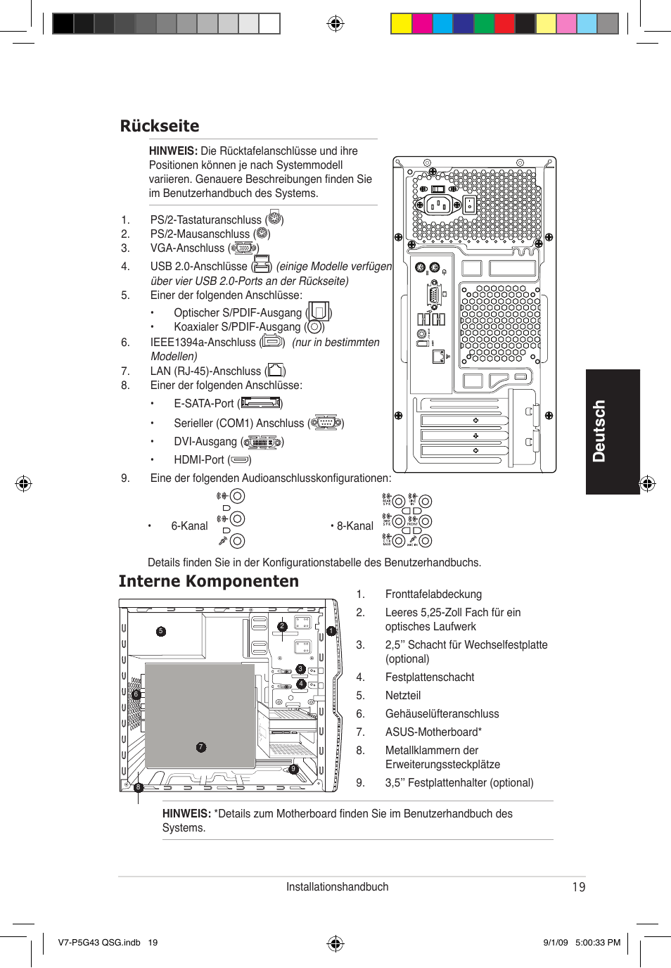 Deutsch rückseite, Interne komponenten | Asus V6-P5G31E User Manual | Page 19 / 80