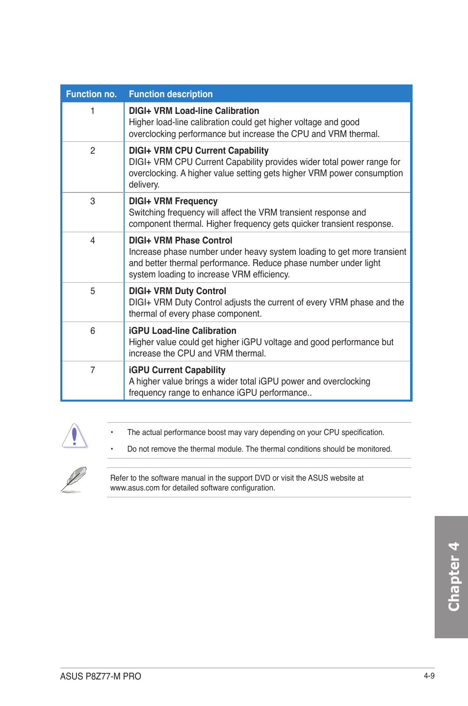 Chapter 4 | Asus P8Z77-M PRO User Manual | Page 121 / 170