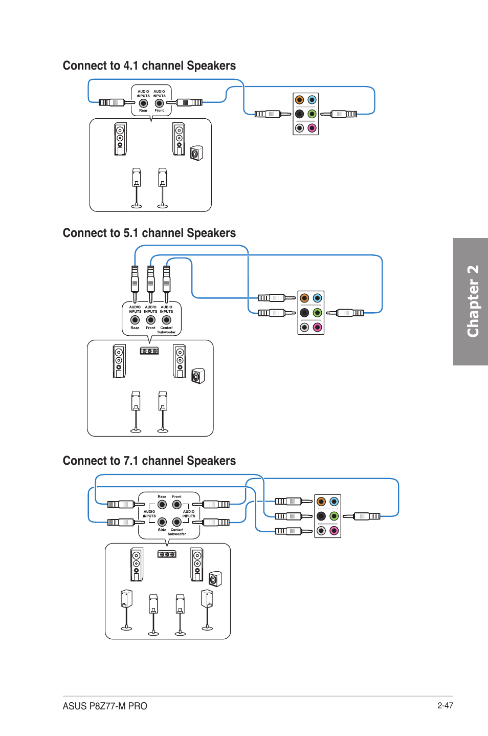 Chapter 2 | Asus P8Z77-M PRO User Manual | Page 67 / 170