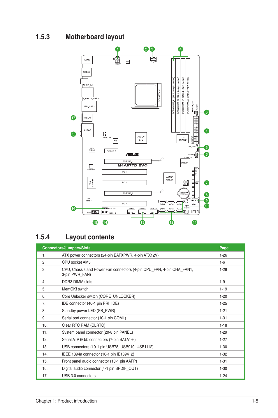 3 motherboard layout, 4 layout contents, 3 motherboard layout 1.5.4 layout contents | Asus M4A87TD EVO User Manual | Page 17 / 76