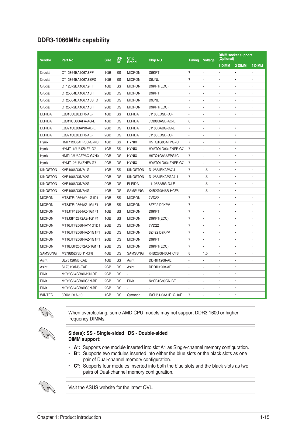 Asus M4A87TD EVO User Manual | Page 27 / 76