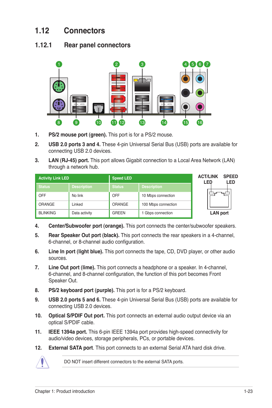 12 connectors, 1 rear panel connectors | Asus M4A87TD EVO User Manual | Page 35 / 76