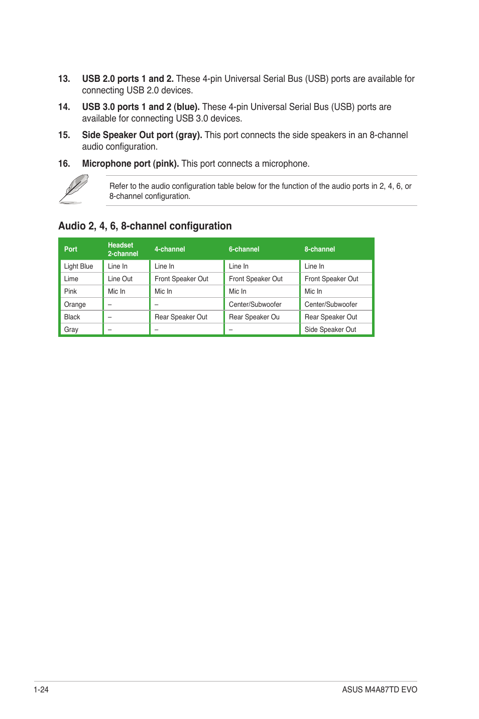 Audio 2, 4, 6, 8-channel configuration | Asus M4A87TD EVO User Manual | Page 36 / 76