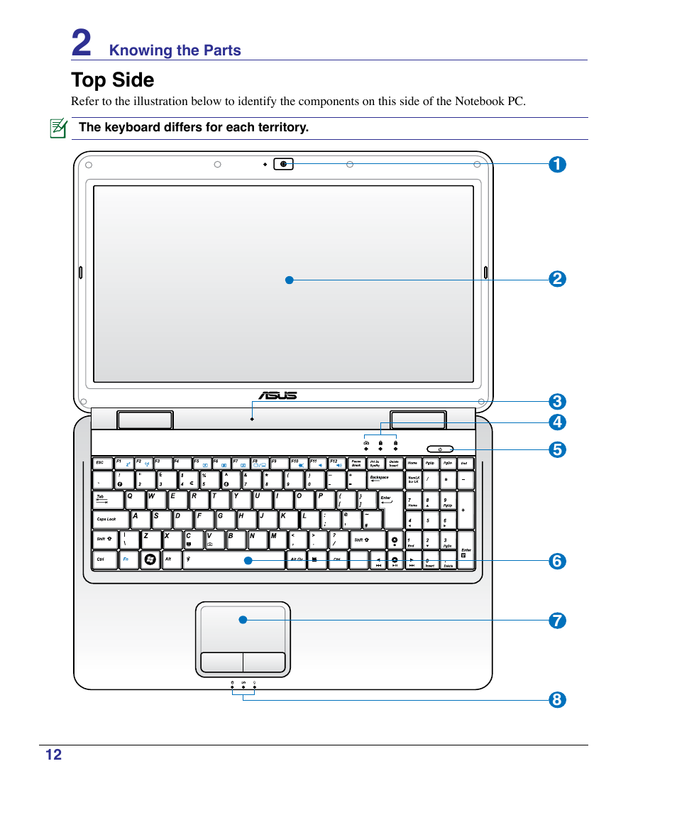 Top side | Asus K51AE User Manual | Page 12 / 79