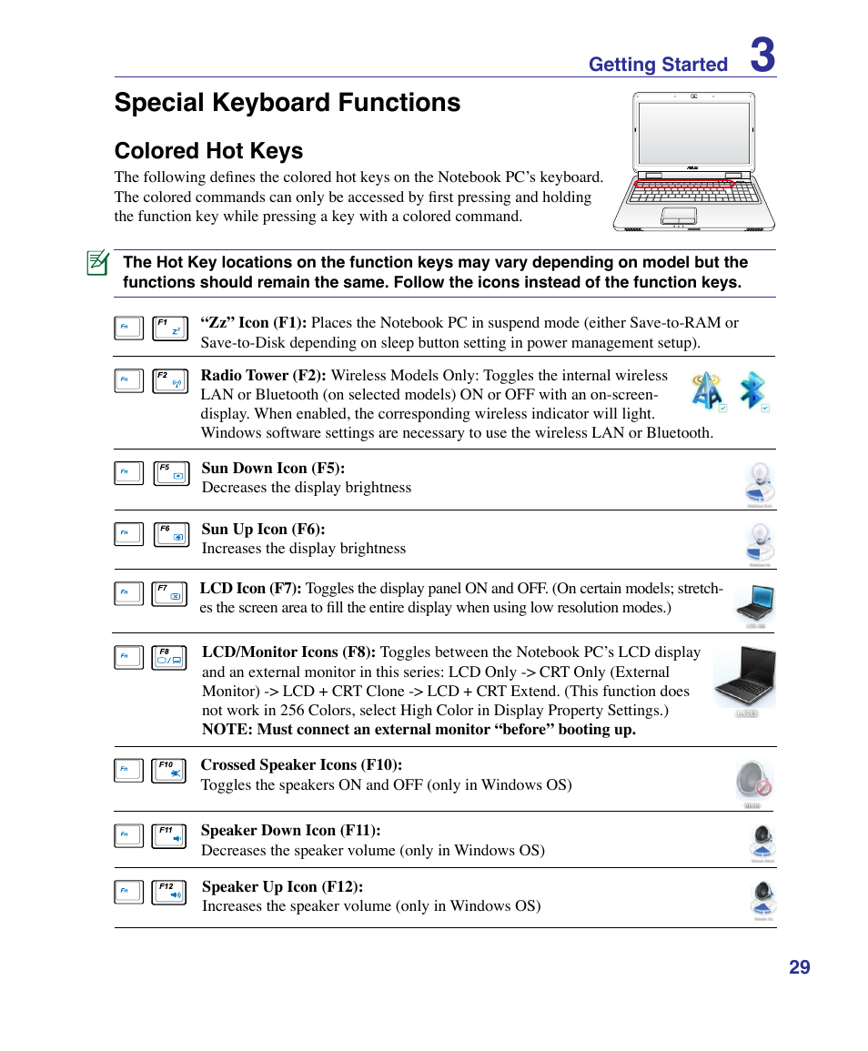 Special keyboard functions, Colored hot keys | Asus K51AE User Manual | Page 29 / 79