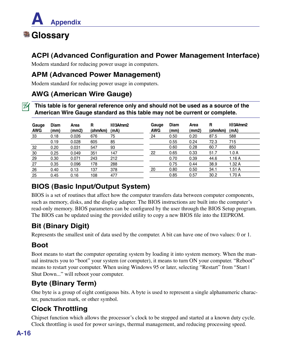 Glossary, Appendix a-16, Apm (advanced power management) | Awg (american wire gauge), Bios (basic input/output system), Bit (binary digit), Boot, Byte (binary term), Clock throttling | Asus K51AE User Manual | Page 64 / 79