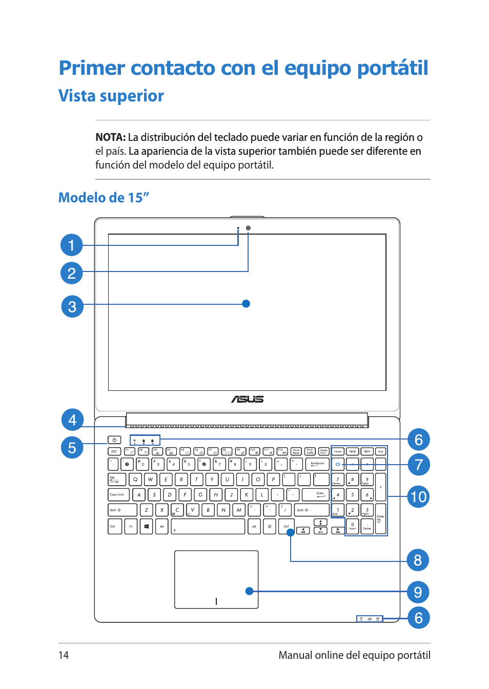 Primer contacto con el equipo portátil, Vista superior | Asus V451LN User Manual | Page 14 / 136