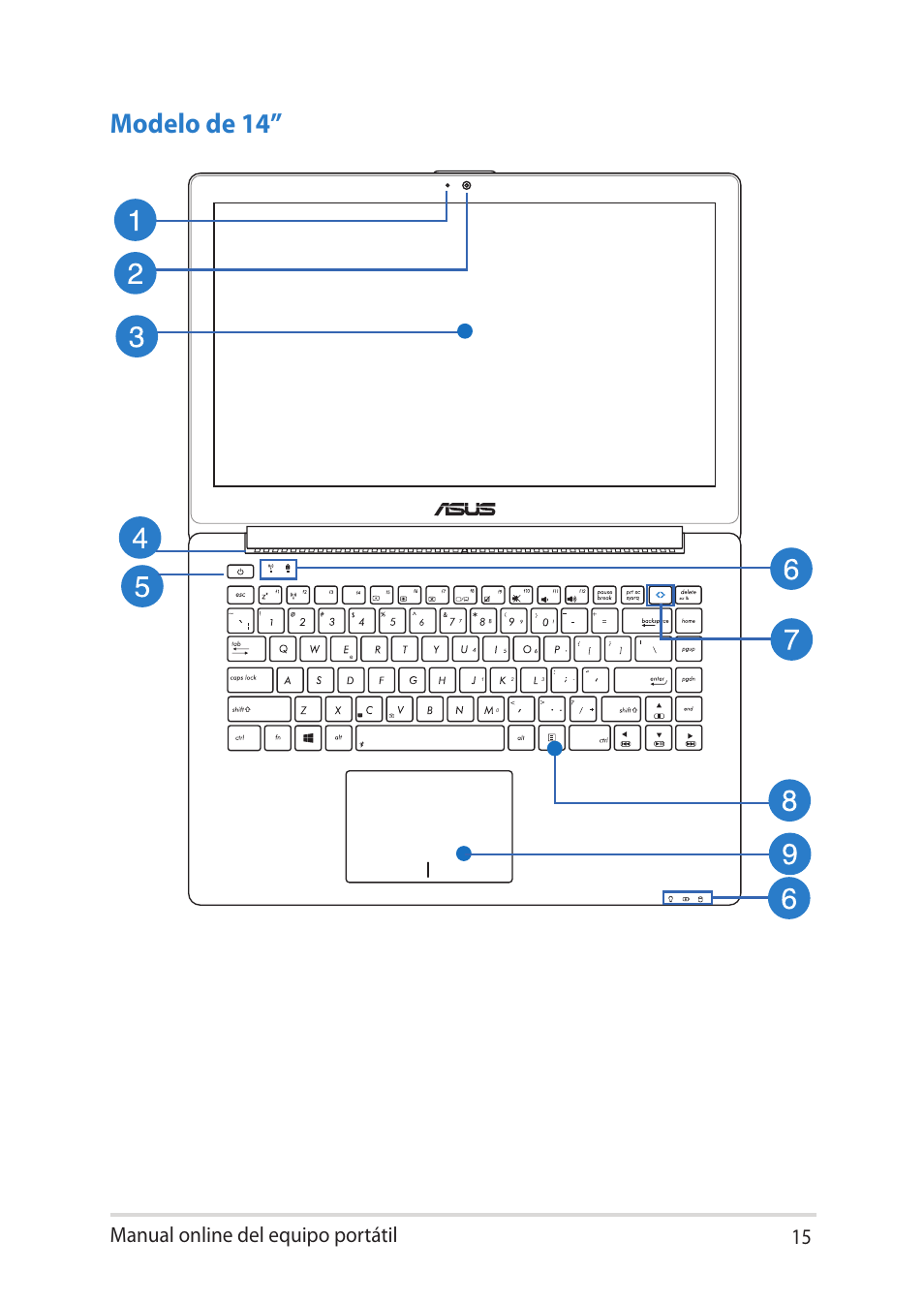 Modelo de 14, Manual online del equipo portátil 1 | Asus V451LN User Manual | Page 15 / 136