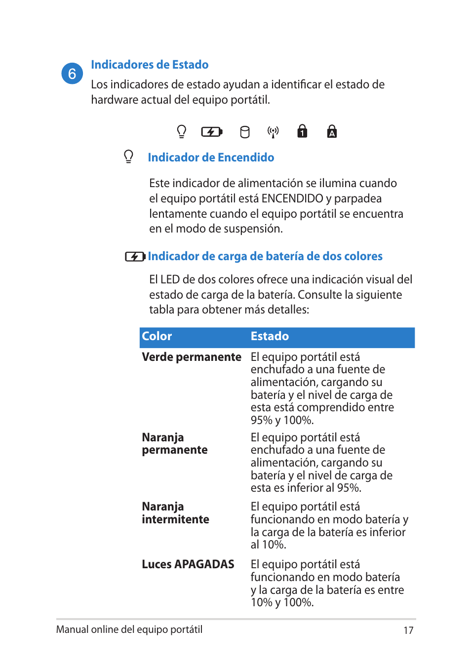 Asus V451LN User Manual | Page 17 / 136