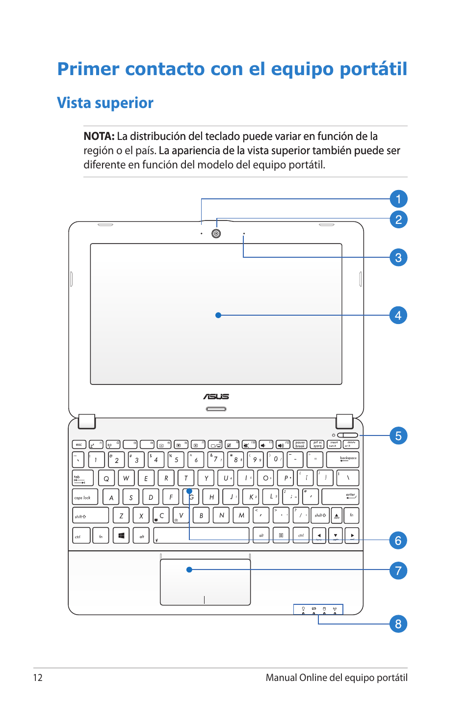 Primer contacto con el equipo portátil, Vista superior | Asus 1015E User Manual | Page 12 / 100