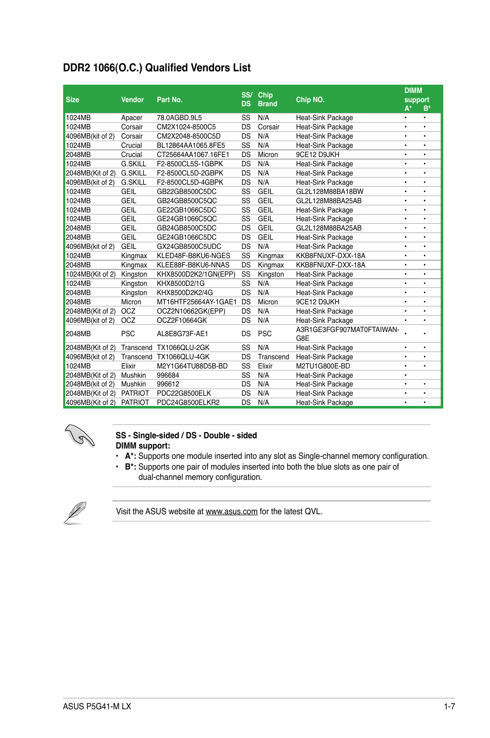 Asus P5G41-M LX User Manual | Page 16 / 40