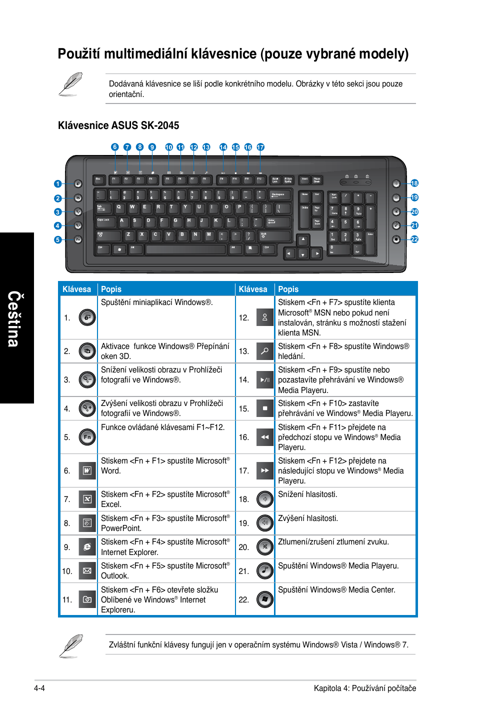 Če štin a če št in a če štin a če št in a, Klávesnice asus sk-2045 | Asus CM1630 User Manual | Page 128 / 410