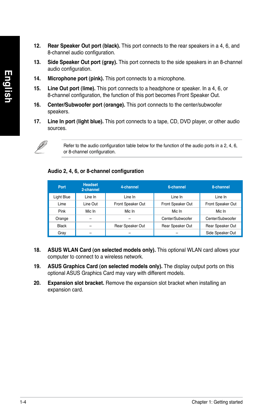 En glis h en gl is h en glis h en gl is h | Asus CM1630 User Manual | Page 14 / 410