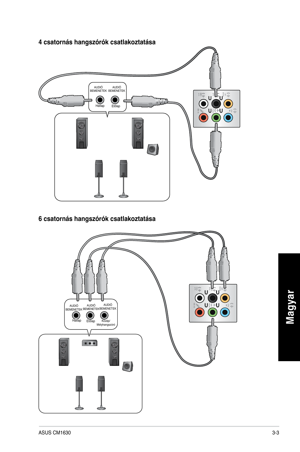 Mag ya r m ag ya r m ag ya r m ag ya r | Asus CM1630 User Manual | Page 201 / 410