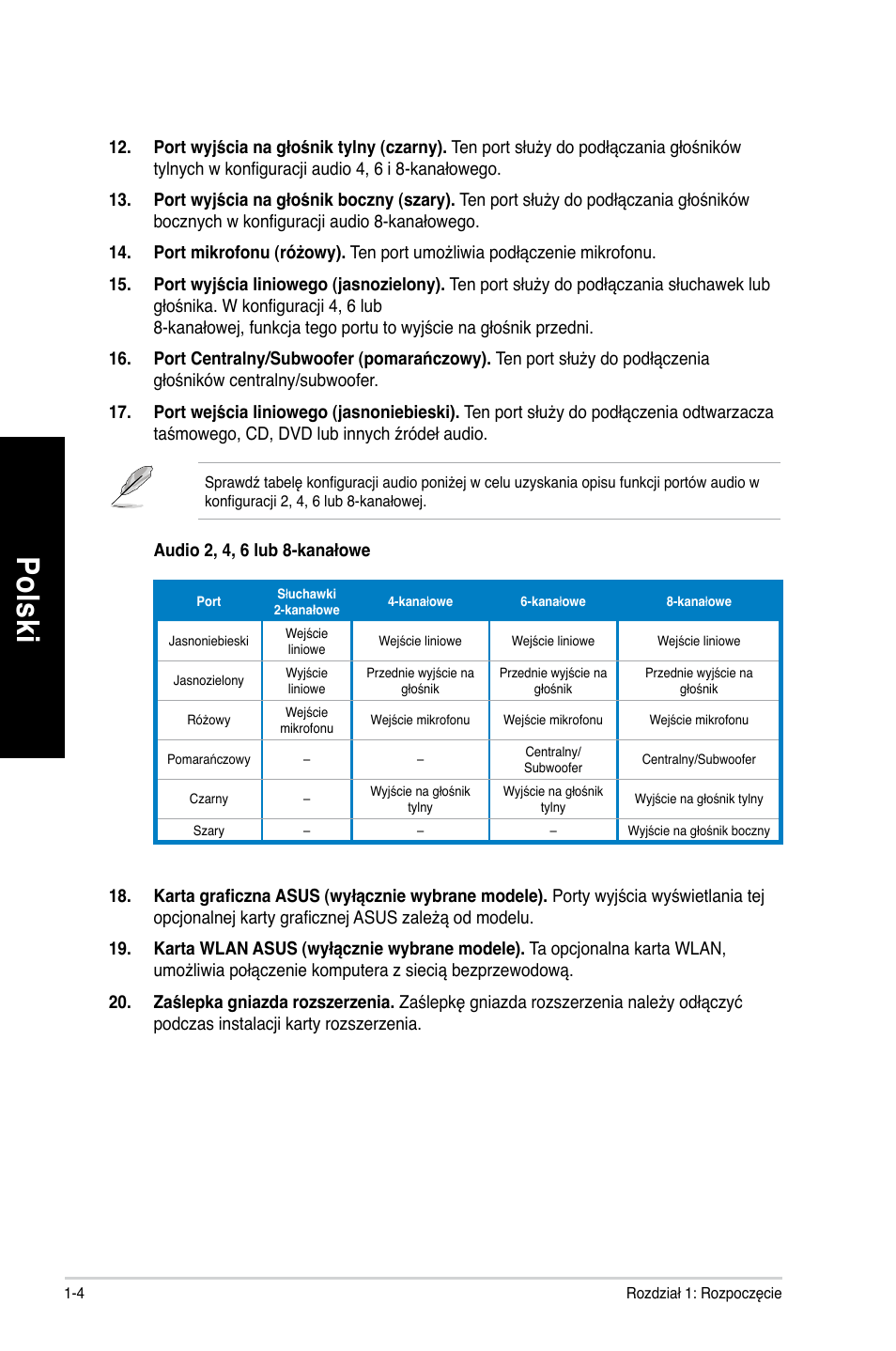 Po lsk i po ls ki po lsk i po ls ki | Asus CM1630 User Manual | Page 342 / 410