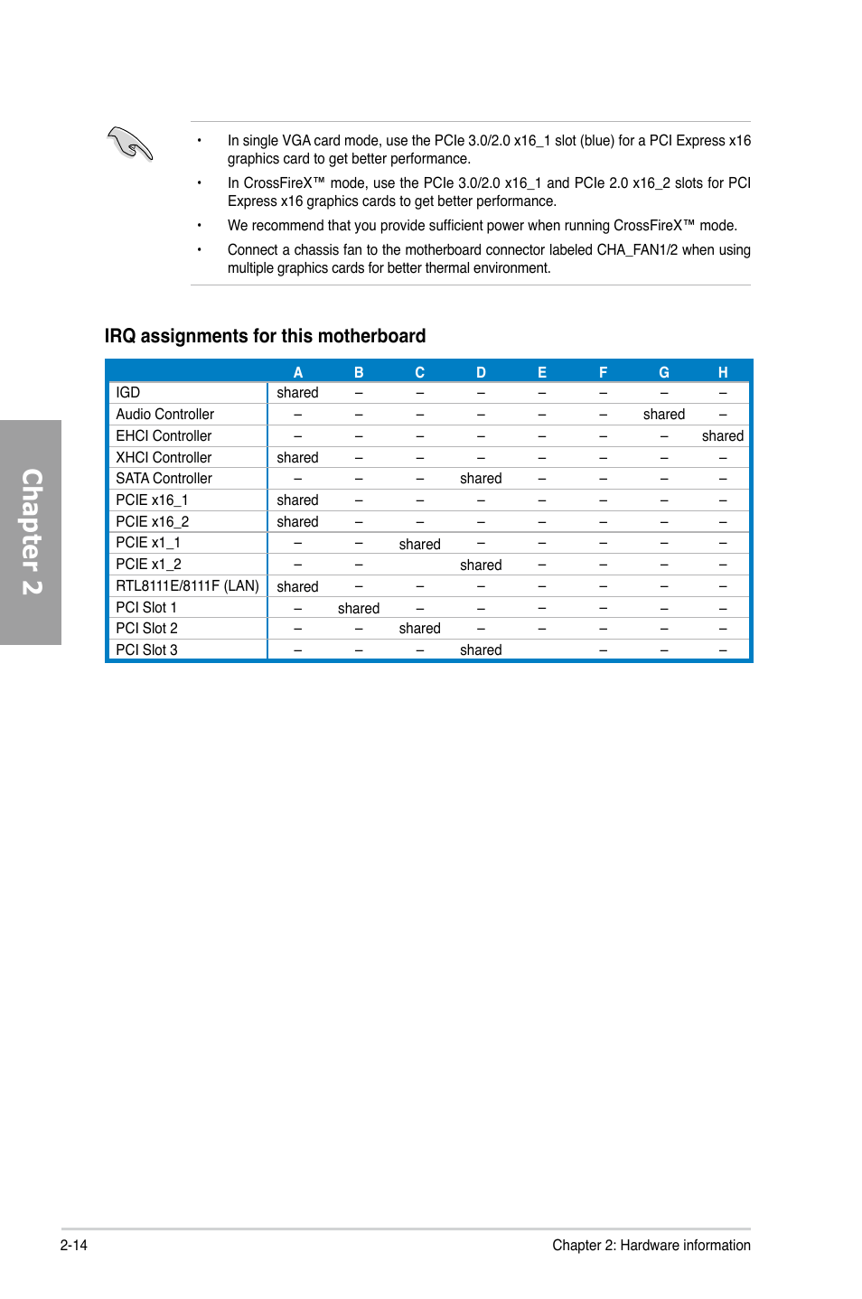 Chapter 2, Irq assignments for this motherboard | Asus P8Z77-V LX User Manual | Page 34 / 144