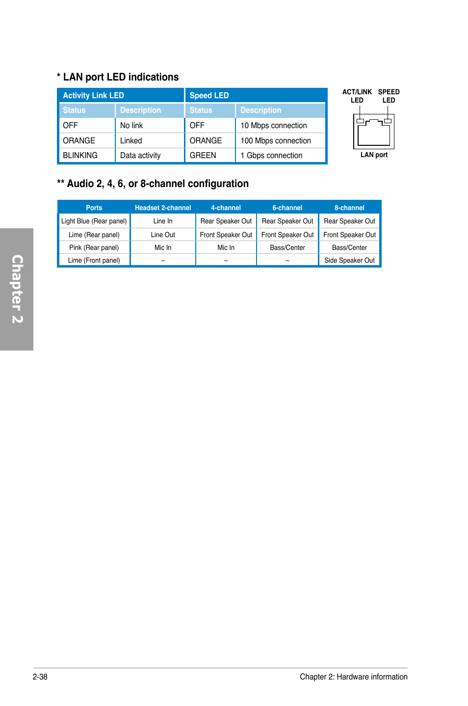 Chapter 2 | Asus P8Z77-V LX User Manual | Page 58 / 144