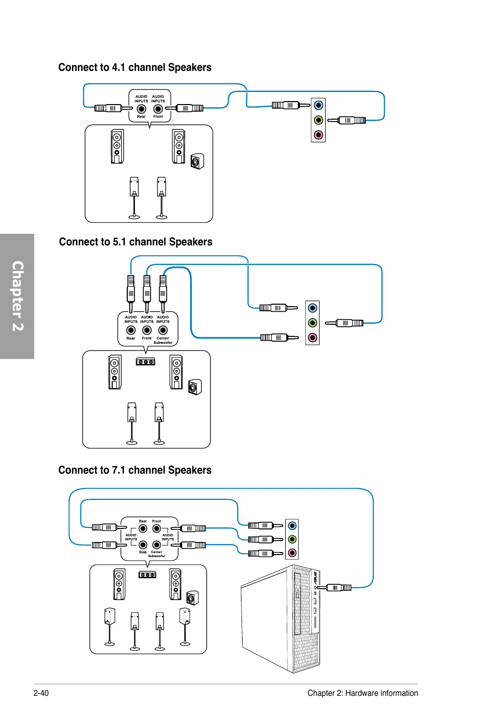 Chapter 2 | Asus P8Z77-V LX User Manual | Page 60 / 144