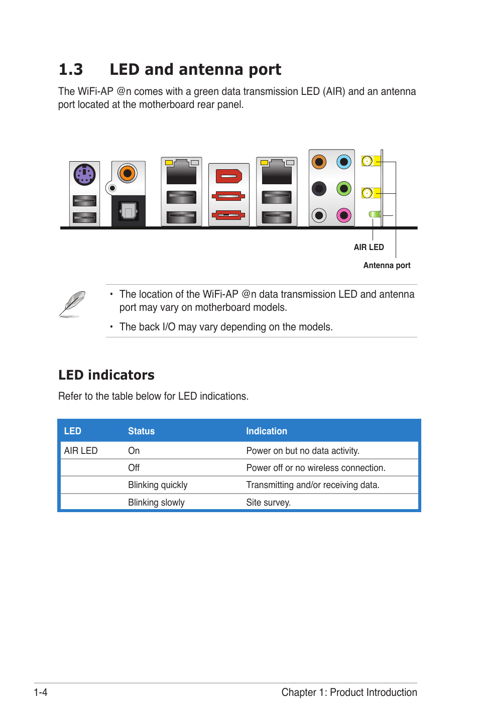 3 led and antenna port, Led indicators, Led and antenna port -4 led indicators -4 | Asus M4A88T-I DELUXE User Manual | Page 10 / 44